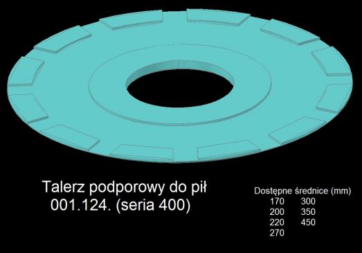 Talerze podporowe do pił seria 400